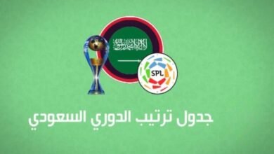 صورة جدول ترتيب الدوري السعودي 2023-2024 بعد فوز النصر