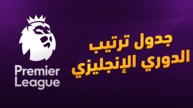 صورة ترتيب الدوري الإنجليزي الممتاز 2024.. المنافسة تشتعل