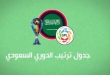 صورة ترتيب الدوري السعودي 2024